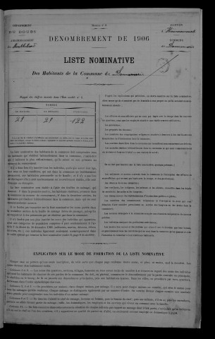 1906