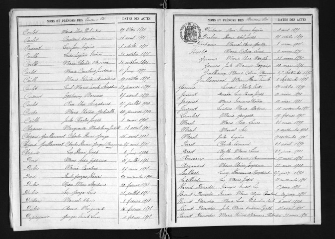 1893-1902