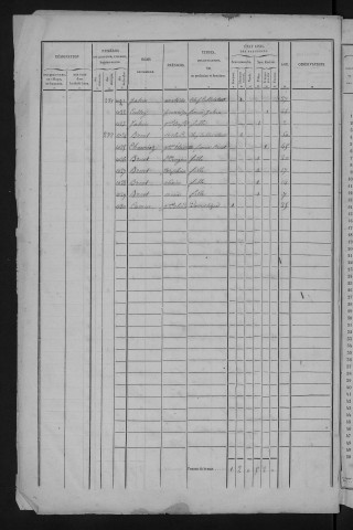 1842