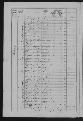 1861