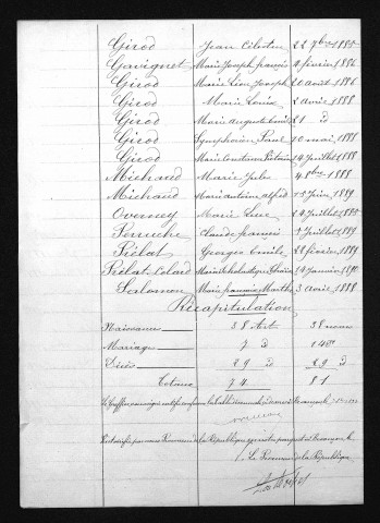 1883-1892