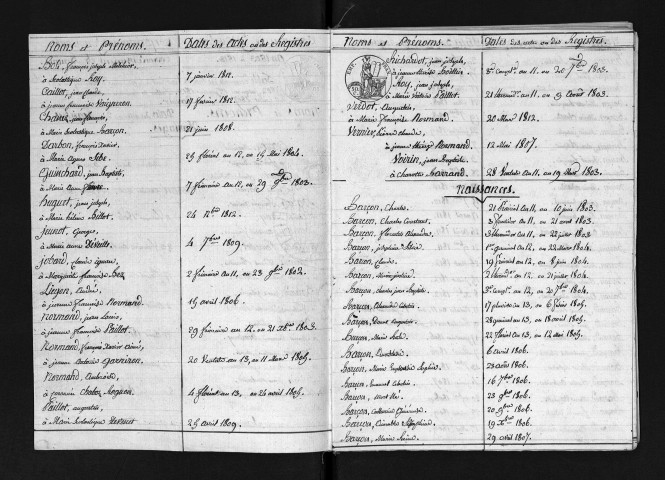 1803-1812