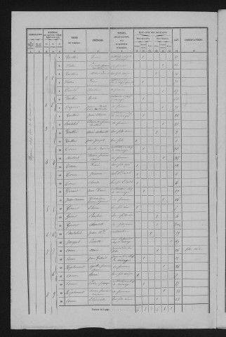 1856
