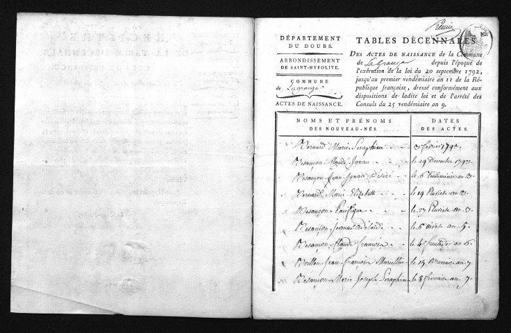 1793-1802