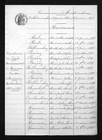 1883-1892