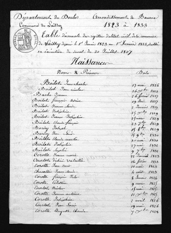 1823-1832