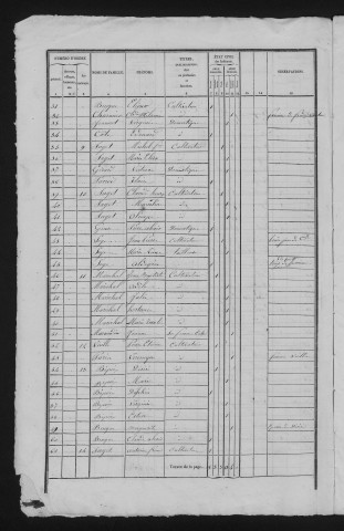 1841