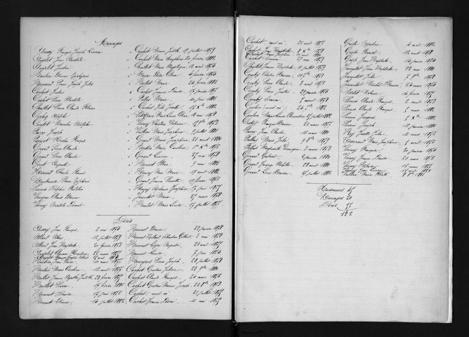 1873-1882