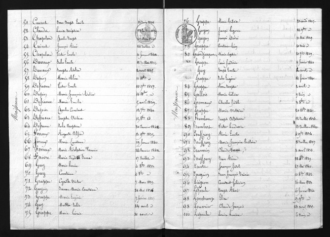 1833-1842