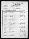 1853-1862