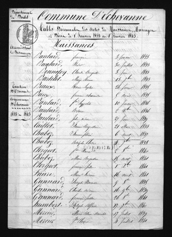 1833-1842