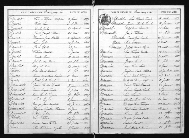 1883-1892
