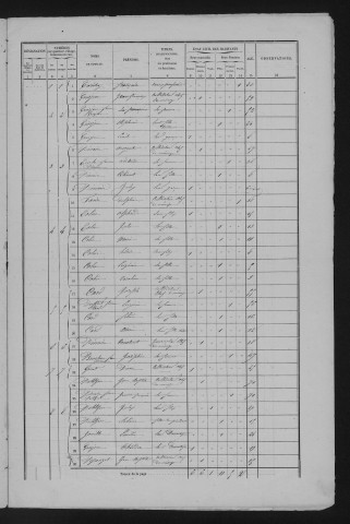 1861