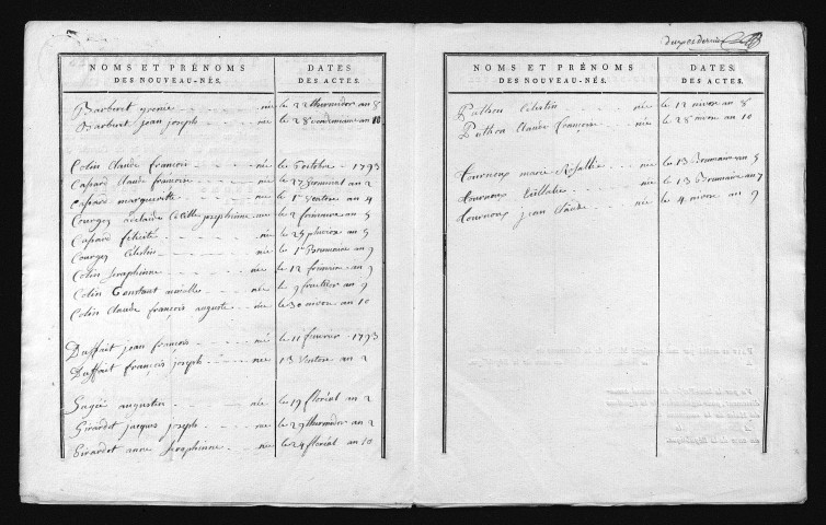 1793-1802