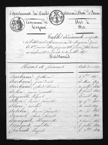 1813-1822