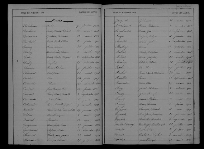 1903-1912