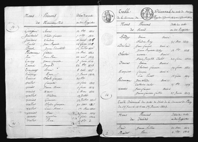 1813-1822