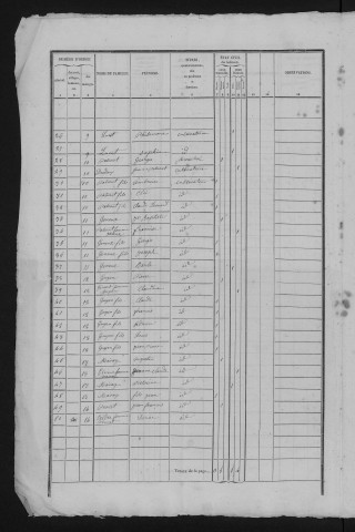 1841