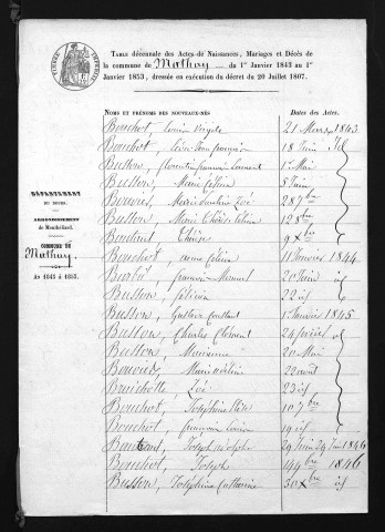 1843-1852