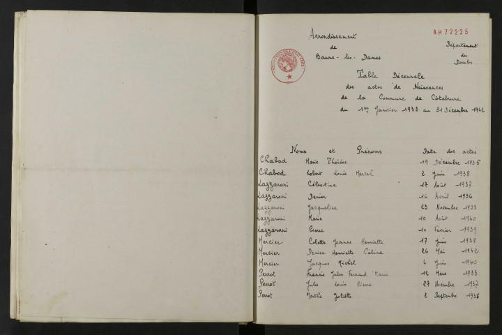 1933-1942