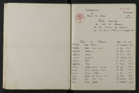 1933-1942