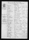 1863-1872