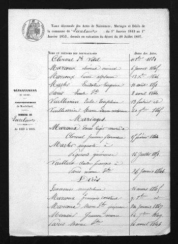 1843-1852