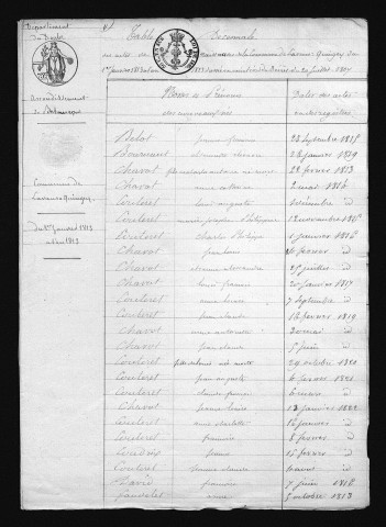 1813-1822