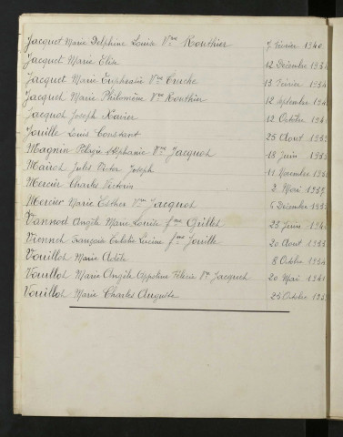 1933-1942