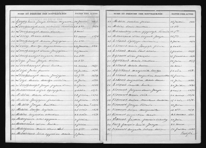 1873-1882