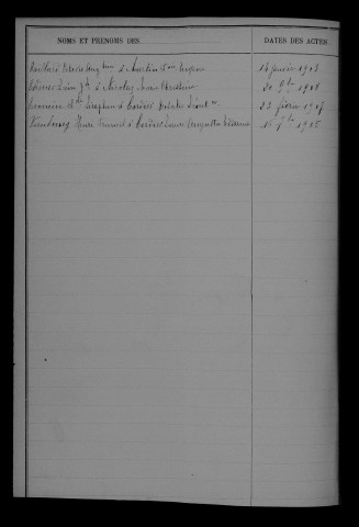 1903-1912