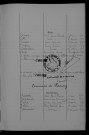 1923-1932