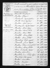 1823-1832
