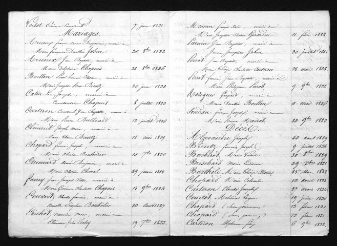 1823-1832