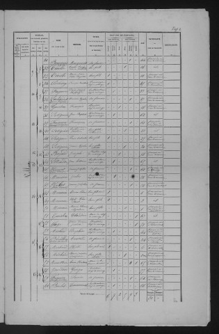 1876