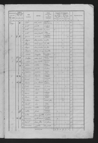 1861