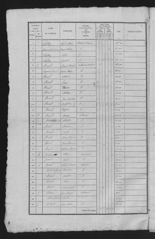 1836
