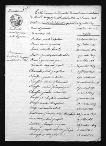 1803-1812