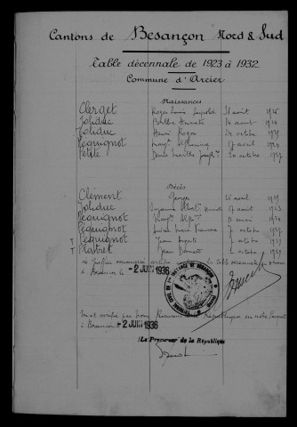 1923-1932