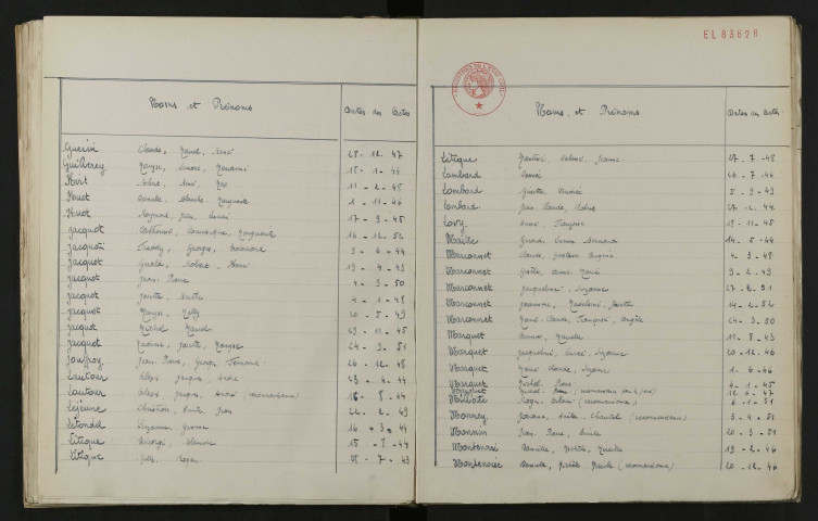 1943-1952