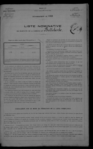 1921