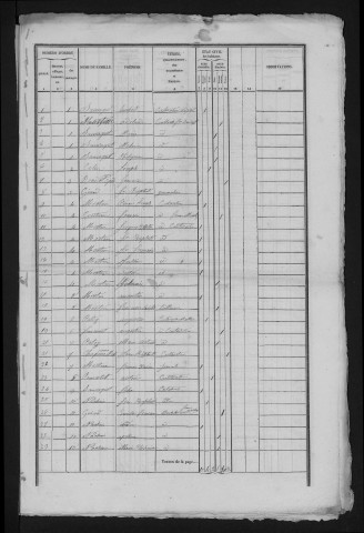 1841