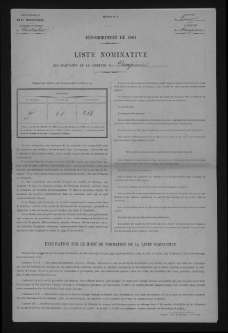 1901