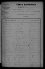 1903-1912