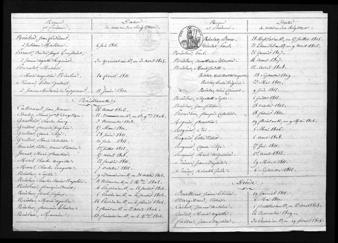 1803-1812