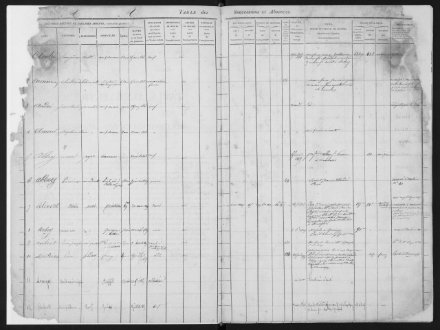 1849-1855