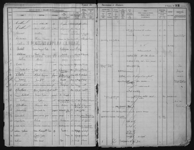 1891-1912