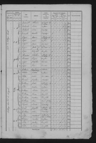 1861