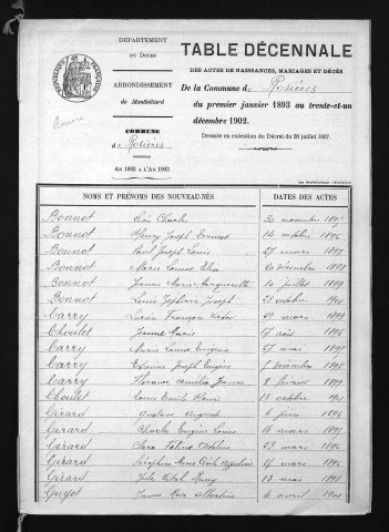 1893-1902