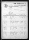 1893-1902
